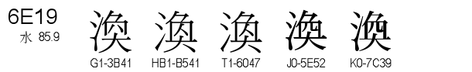 U+6E19